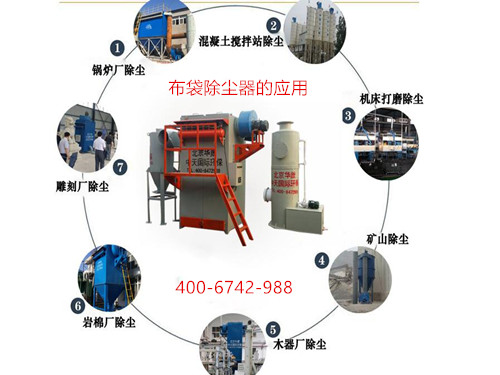 華康中天生產(chǎn)的布袋除塵器應用廣泛